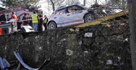 Robert Kubica wypadek